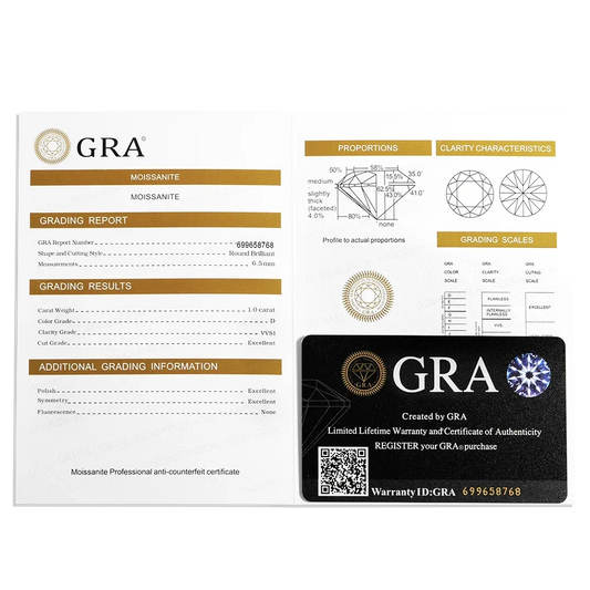 Luckacco FIRERING 100% Full Olive Moissanite Crown Ring GRA Certificate Passed Diamond Test Women Jewelry Gift S925 Silver